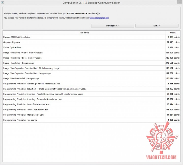 cl 720x651 MSI N750 TF 2GD5/OC  