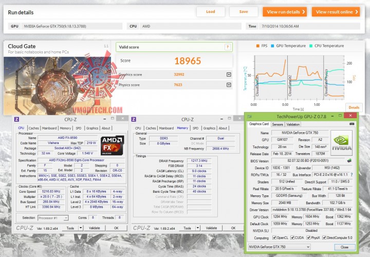 cloud oc 720x500 MSI N750 TF 2GD5/OC  