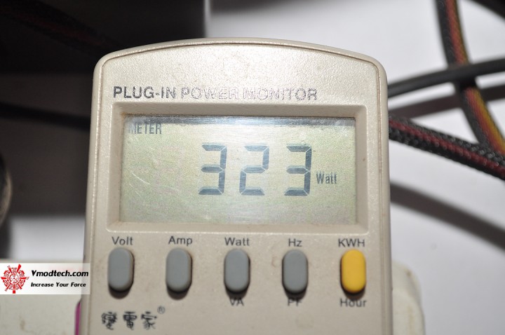 dsc 0984 720x478 MSI N750 TF 2GD5/OC  