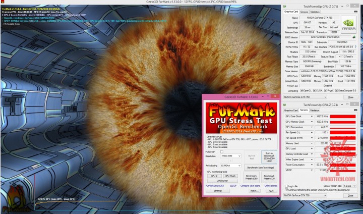 furmark oc 720x424 MSI N750 TF 2GD5/OC  
