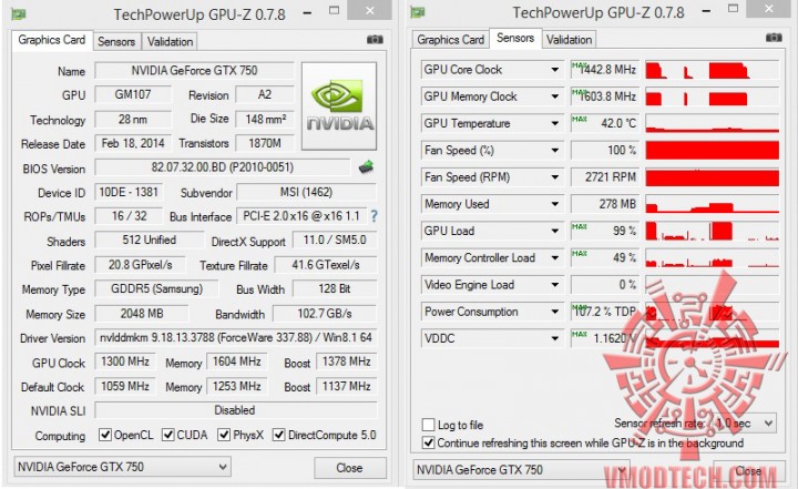 gpuz maxx1 720x441 MSI N750 TF 2GD5/OC  