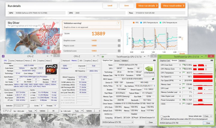 sky oc 720x427 MSI N750 TF 2GD5/OC  