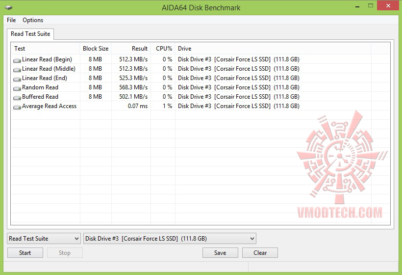 aida m CORSAIR FORCE SERIES LS 120GB SATA 3 6Gb/s SSD Review