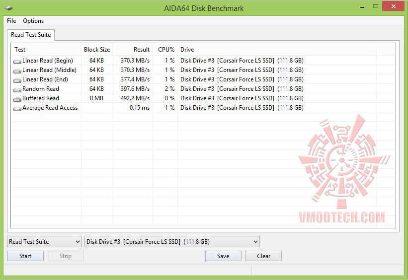 aida CORSAIR FORCE SERIES LS 120GB SATA 3 6Gb/s SSD Review