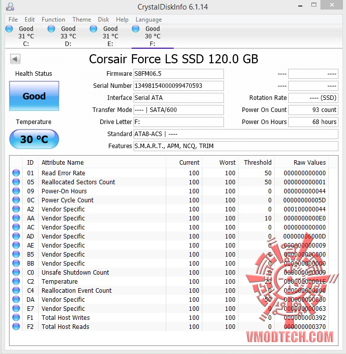 info CORSAIR FORCE SERIES LS 120GB SATA 3 6Gb/s SSD Review