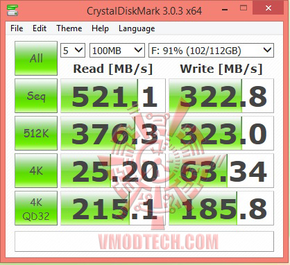 100 CORSAIR Neutron Series GTX 120GB SATA 3 6Gb/s SSD