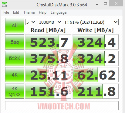 1000 91 CORSAIR Neutron Series GTX 120GB SATA 3 6Gb/s SSD