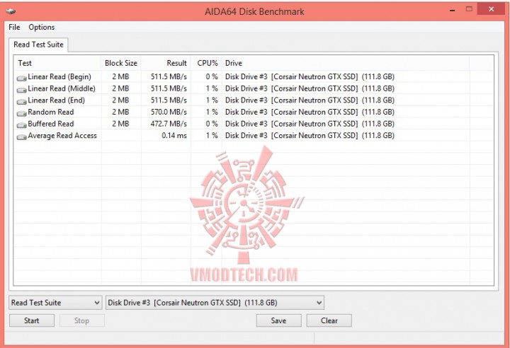 aida 91 720x492 CORSAIR Neutron Series GTX 120GB SATA 3 6Gb/s SSD