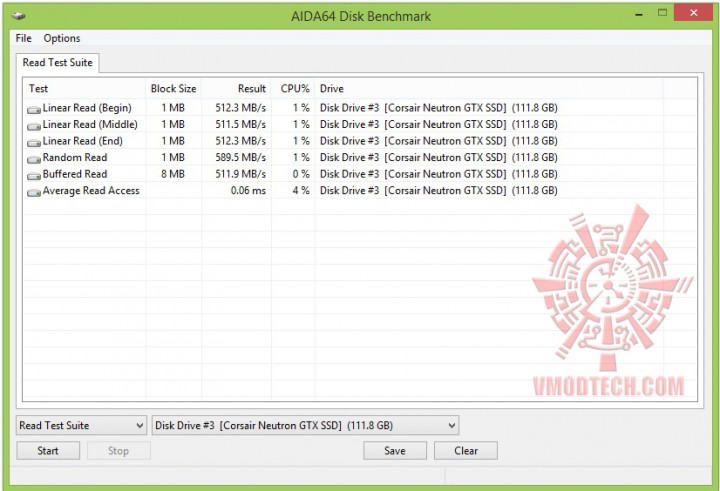 aida64 720x491 CORSAIR Neutron Series GTX 120GB SATA 3 6Gb/s SSD