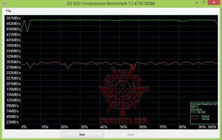 as ssd4 720x457 CORSAIR Neutron Series GTX 120GB SATA 3 6Gb/s SSD
