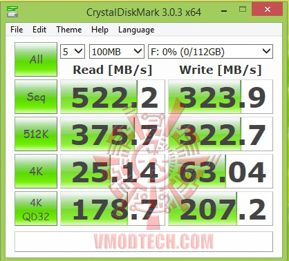 cry 100 CORSAIR Neutron Series GTX 120GB SATA 3 6Gb/s SSD