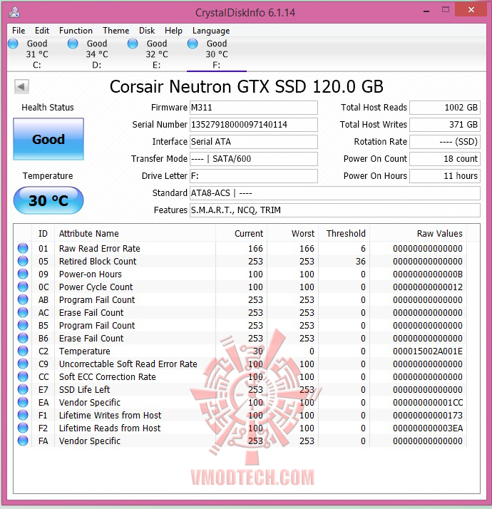 info CORSAIR Neutron Series GTX 120GB SATA 3 6Gb/s SSD