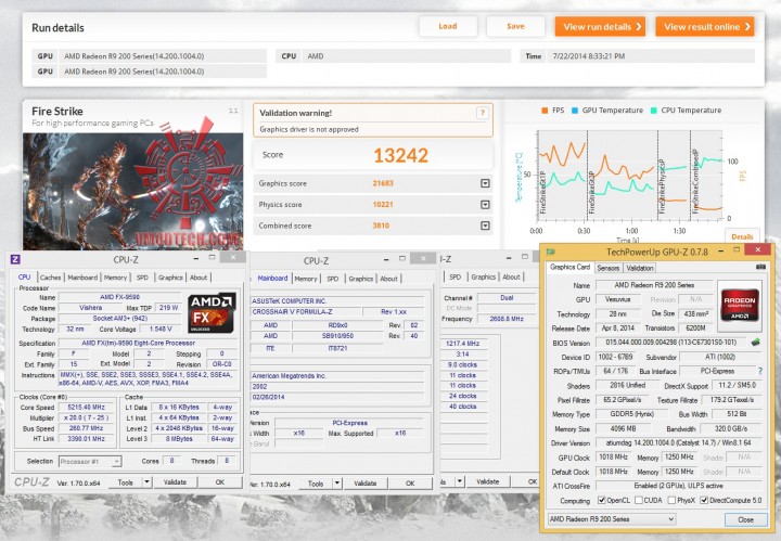 fire 720x499 SAPPHIRE R9 295X2 8GB GDDR5 ON AMD FX 9590 Review