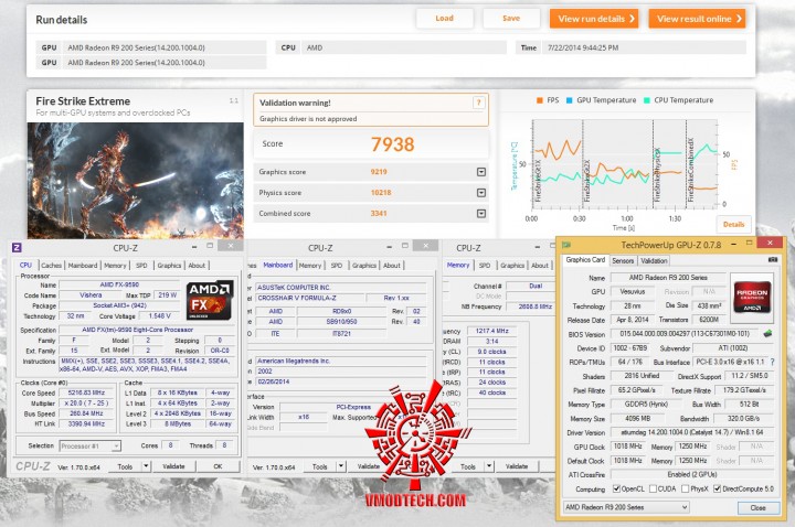 fire ex 720x478 SAPPHIRE R9 295X2 8GB GDDR5 ON AMD FX 9590 Review