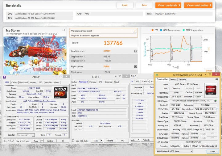 ice 720x505 SAPPHIRE R9 295X2 8GB GDDR5 ON AMD FX 9590 Review