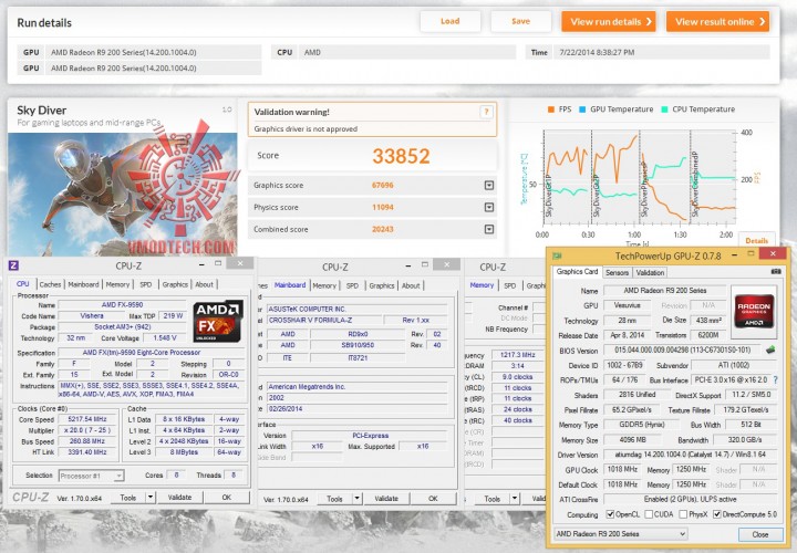 sky 720x500 SAPPHIRE R9 295X2 8GB GDDR5 ON AMD FX 9590 Review