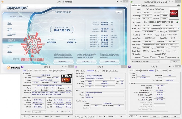 vantage 720x470 SAPPHIRE R9 295X2 8GB GDDR5 ON AMD FX 9590 Review