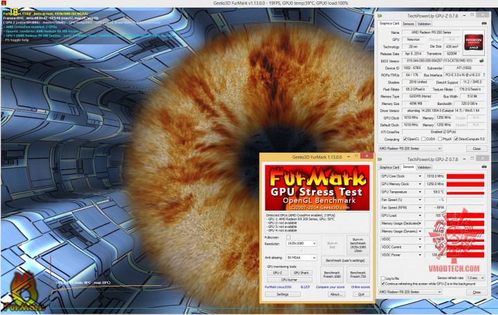furmark 720x456 SAPPHIRE R9 295X2 8GB GDDR5 ON AMD FX 9590 Review