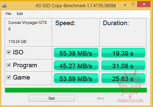 as ssd3 CORSAIR Flash Voyager GTX USB 3.0 128GB Flash Drive