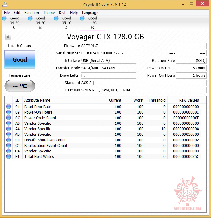 voyager-gtx-info