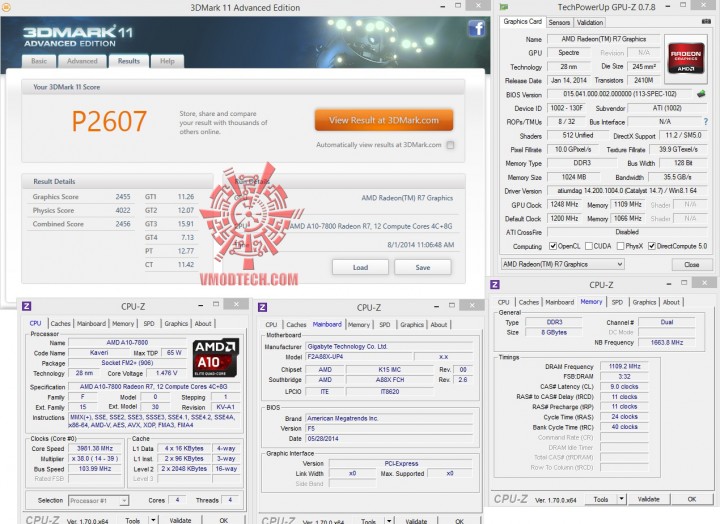 11 oc 720x524 AMD A10 7800 Processor Review
