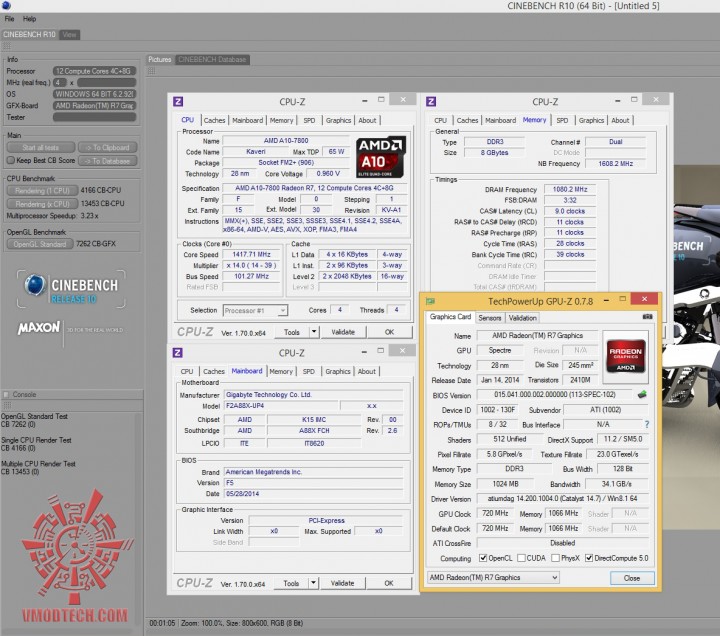 cine10 720x636 AMD A10 7800 Processor Review