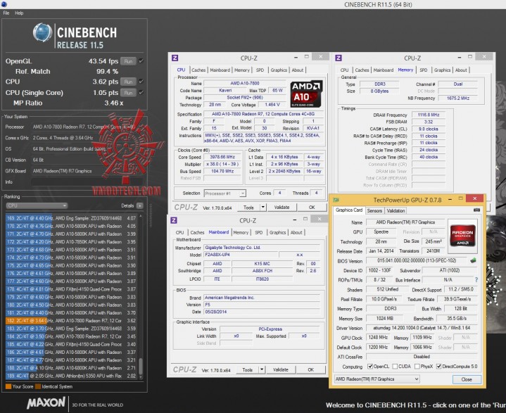 cine11oc 719x587 AMD A10 7800 Processor Review