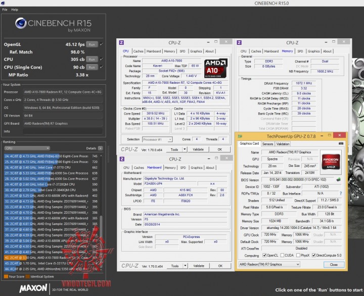 cine15 720x587 AMD A10 7800 Processor Review