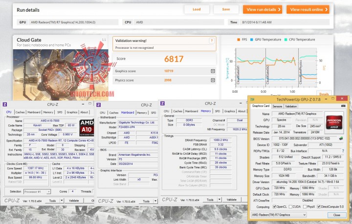 cloud 720x459 AMD A10 7800 Processor Review