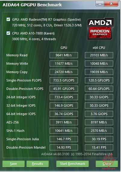 gpgpu AMD A10 7800 Processor Review