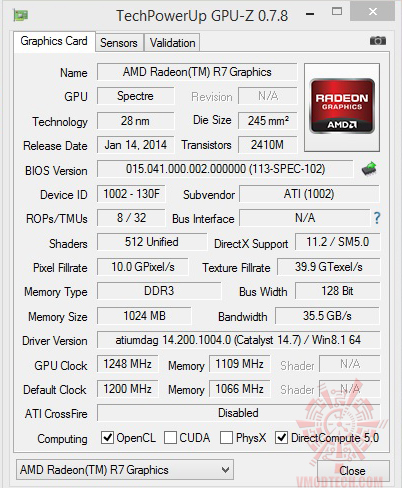 gpuz oc AMD A10 7800 Processor Review