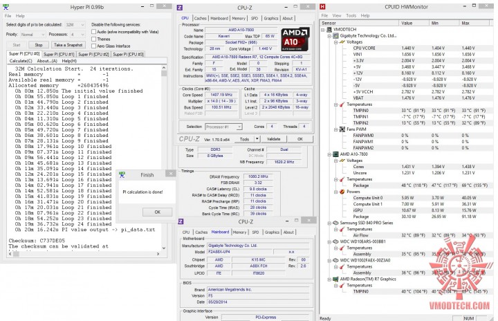 hyper32 720x464 AMD A10 7800 Processor Review