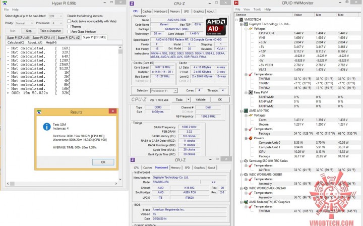hyper32 all 720x448 AMD A10 7800 Processor Review