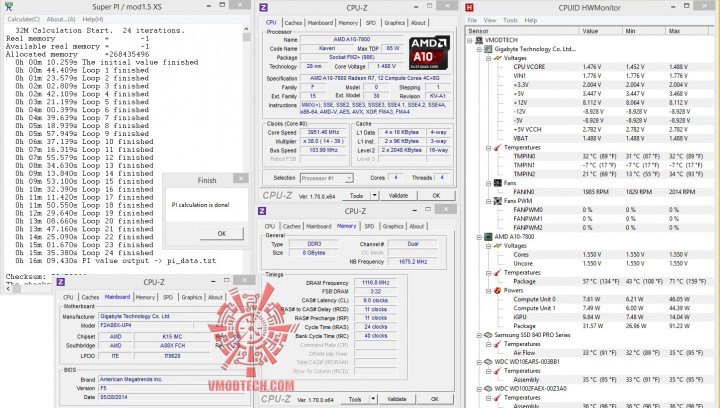 superpi 32 oc 720x408 AMD A10 7800 Processor Review