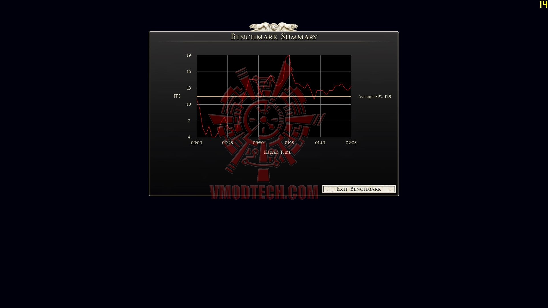 rome2-2014-08-09-08-27-25-80 rome2 2014 08 09 08 27 25 80 Galaxy GeForce GT740 GC Slim 2GB Review