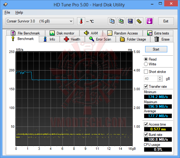 hdpro-01 hdpro-01