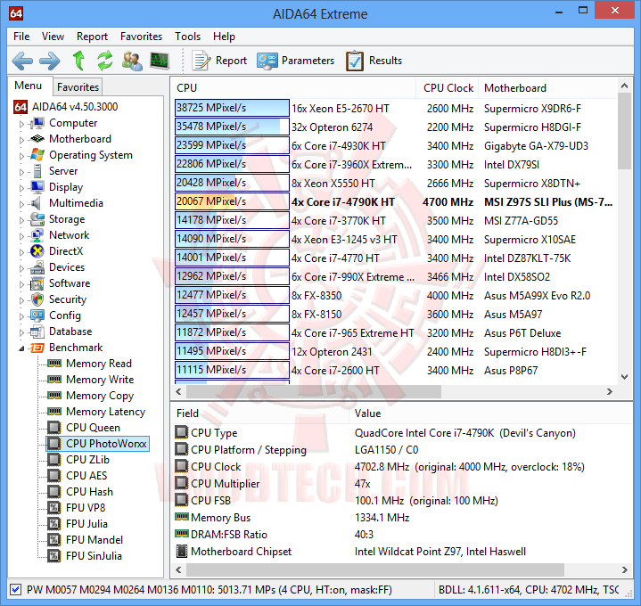 aida64 03 MSI Z97S SLI PLUS Motherboard Review