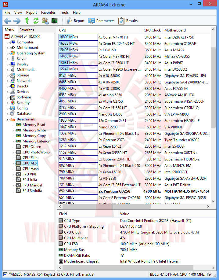aida64 05 MSI H97M E35 Motherboard Review