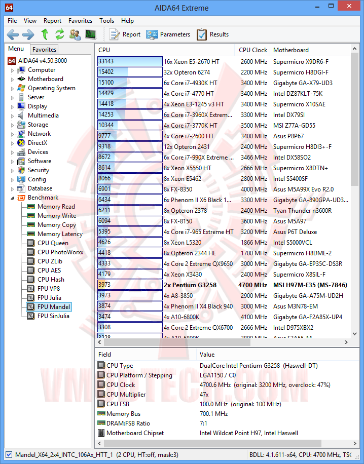 aida64 09 MSI H97M E35 Motherboard Review