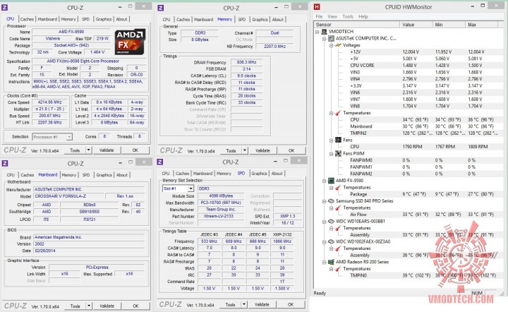 cpuid 720x442 COOLER BOSS VE941 