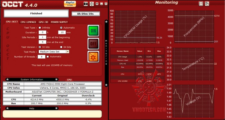 occt1 720x386 COOLER BOSS VE941 