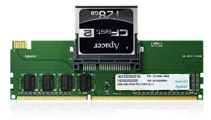 018 Apacer ตอบสนององค์กรที่ต้องการ Terminal Devices  ด้วย Combo SDIMM ที่กะทัดรัด และมีความยืดหยุ่นทุกการใช้งาน
