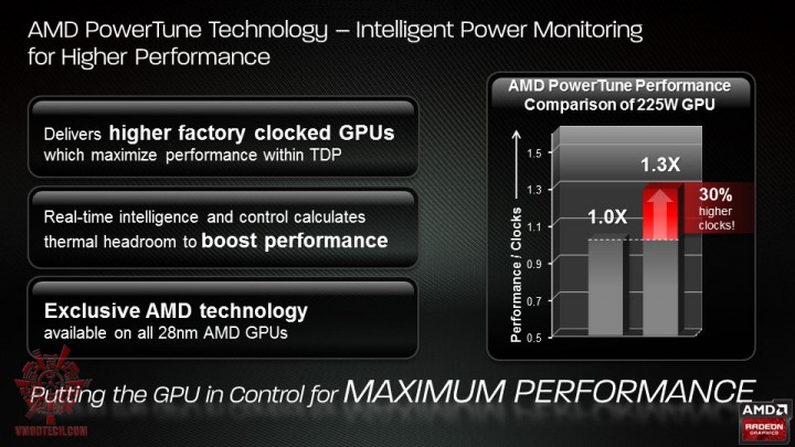 amd-powertune-performance-comparison-large