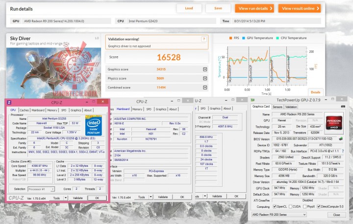sky oc 720x458 ASUS H81M E and Intel Pentium G3258 Review