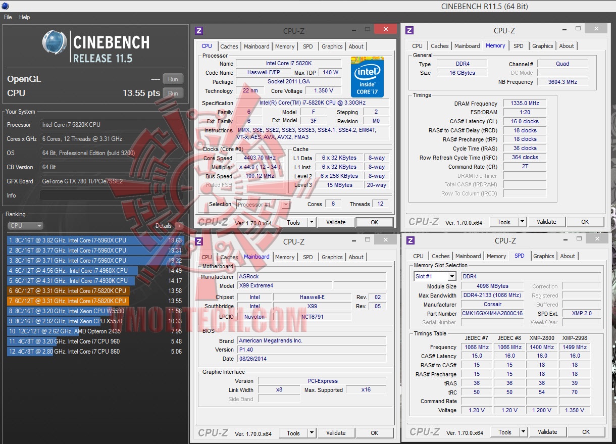 Intel Core i7 5820K Performing With ASROCK X99 EXTREME 4 Review
