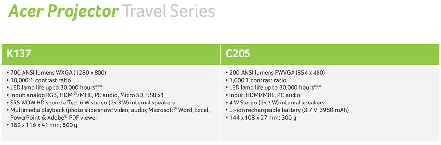 2014_Acer_Collection(consumer_brochure)_Slides_v1 0_0902.pdf 04 Acer Projector Travel Series C205 and K137 Explore The Big Picture