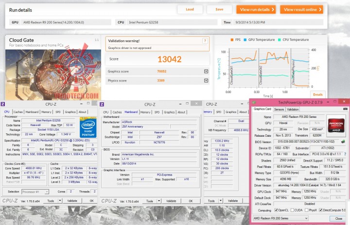 cloud 720x464 ASRock Z97 Anniversary