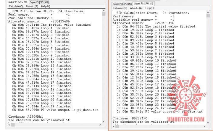 hyper all core 720x443 ASRock Z97 Anniversary
