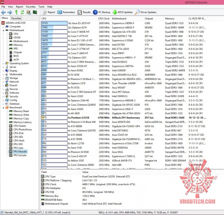 mandle 720x691 ASRock Z97 Anniversary