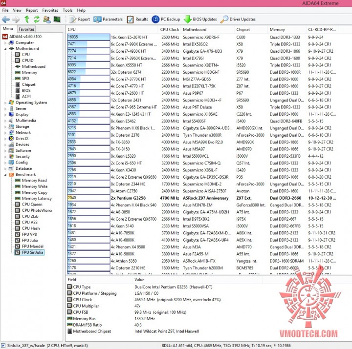 sinjulia 720x715 ASRock Z97 Anniversary